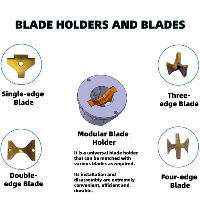 BLADE HOLDERS AND BLADES